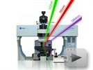 Dispersive 1064 Raman Spectrometers