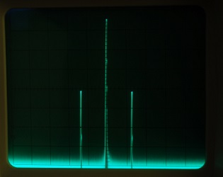 Spectroscopy Spectroscopy