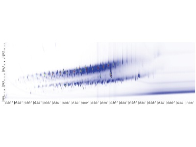 GC×GC-MSq: A New Tool in Arson Investigation