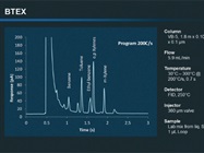  Separation Science at Pittcon 2017