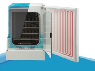  Which CO2 Incubator Temperature Control Method Do You Need?