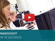 Nanoparticle Tracking Analysis