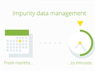 Watch Video: Cut Your Impurity Data Time Investment from Months to Minutes