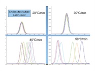  A Simple Way to Reduce Analysis Time in GC