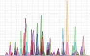  A Multiplatform Approach to Residual Pesticide Quantitation in Cannabis Flower for the California and Canadian Target Lists