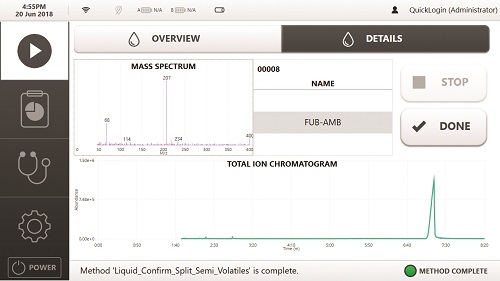 Response Scene Chemical Confirmation With GC/MS | Labcompare.com