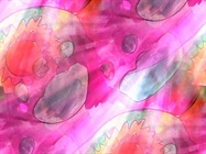Viscosity Characterizes New Materials
