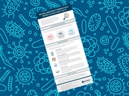Microbial Monitoring of Pharmaceuticals: Methods to Ensure Product Safety