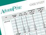 Case Studies on Pharma Fluid Transfer