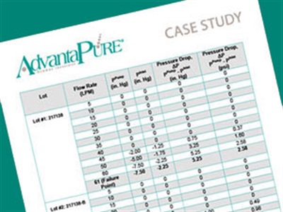 Case Studies on Pharma Fluid Transfer