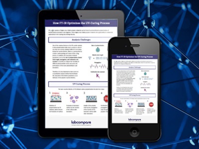 Infographic: How FT-IR Optimizes the UV Curing Process