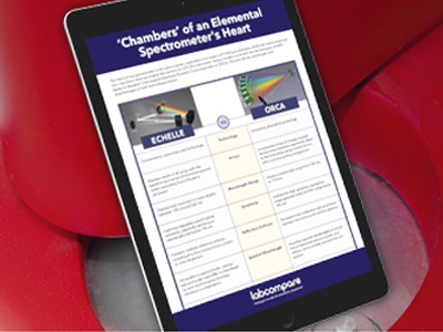 Infographic: Chambers’ of an Elemental Spectrometer's Heart