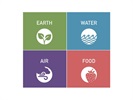 Infographic: Analyzing the 4 Elements with GC/MS