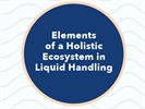 Infographic: The Holistic Ecosystem to Drive Human Biology