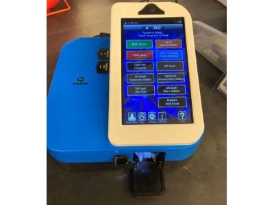 Accurate Fluorescent Cell Counter