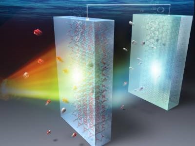 Solar-powered Water Splitting with Tandem Photocatalysts