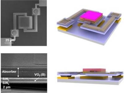 Low-cost Thermal-imaging Sensors Could Check Body Temperature Through Phone