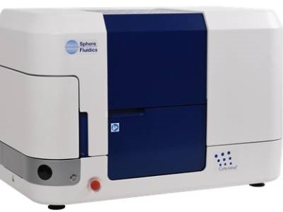 Great Antibody Discovery System and Customer Support