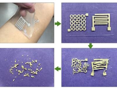 Researchers Demonstrate How to Recycle Nanowires