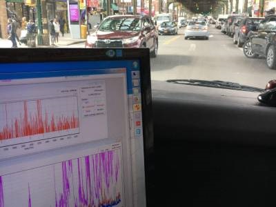 Personal Products Comparable to Fossil Fuels in Urban Air Pollution