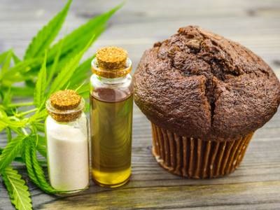  LABTips: How to Test for Cannabis Contamination