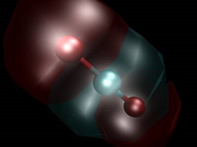 One-pot Conversion of CO2 into Metal-organic Frameworks