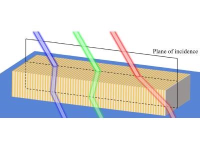 Super Lens Opens Possibility for Full Color Images of Viruses