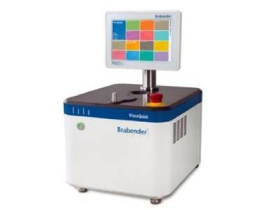 Rapid Viscosity Measurements