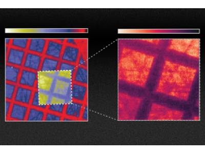 Scintillator Efficiency Improved 10-fold with Nanophotonics Approach