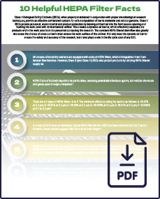 Infographic: 10 Helpful HEPA Filter Facts | Labcompare