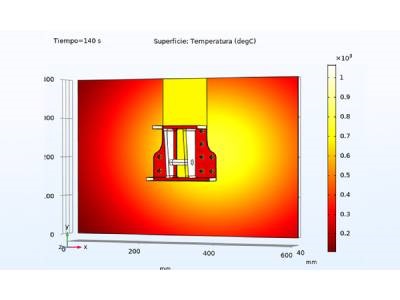 New Thermoplastic Materials Could Benefit Aerospace Sector