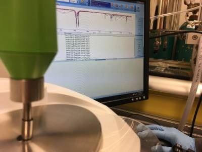 atr ftir spectrogram