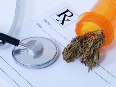 National Cancer Institute Promotes Funding Opportunities for Cannabis Research