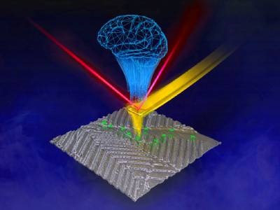 ‘Smart’ Self-driving Microscopes Speed Material Discovery