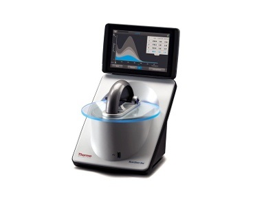 Amazing Quantification Unit