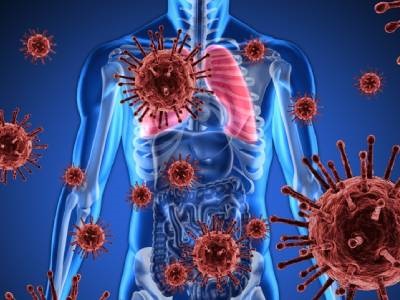 Bruker, ANPC Launch ‘Long COVID’ Clinical Research Tool