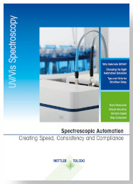 UV/Vis Spectroscopy Automation