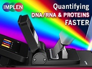 Higher throughput quantification of DNA/RNA & protein samples
