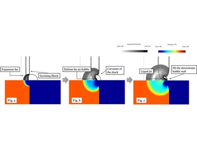 New Technique Reduces Computational Cost of Multiphase Flow Modeling