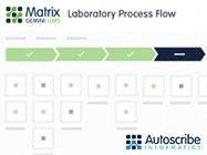 Matrix Gemini LIMS From Autoscribe Informatics
