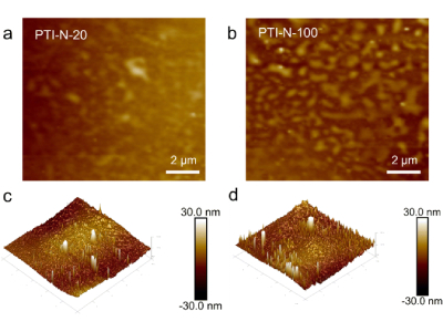 Novel Anion Exchange Membrane Created for Use in Fuel Cells