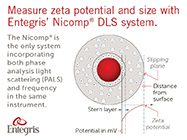 Accurately measure the zeta potential of sub-micron particles