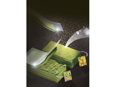 New Study Provides Solution to Cleaved Bulk MOS<sub>2</sub> Inhomogeneity