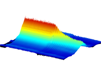 Frequency Comb Developed to Identify Molecules at 20 Nanosecond Timescale