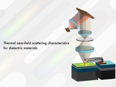 New Microscopy Technique Developed Utilizing Evanescent Waves
