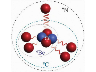 Unstable Light Isotope of Nitrogen Discovered