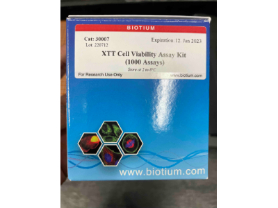 Cell Viability Assay Kit
