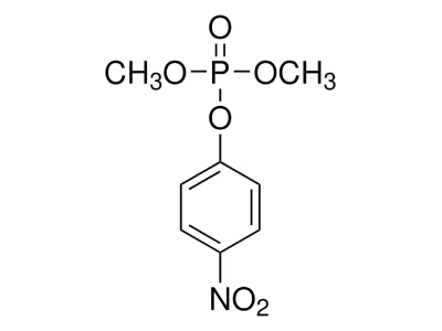 Paraoxon-methyl Standard - Not Good Compared to Other Products