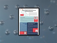 Infographic: Resolving Top Pain Points in the PFAS Analysis of Environmental and Food Matrices