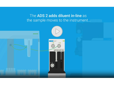 Introducing the Agilent ADS 2 Autodilutor